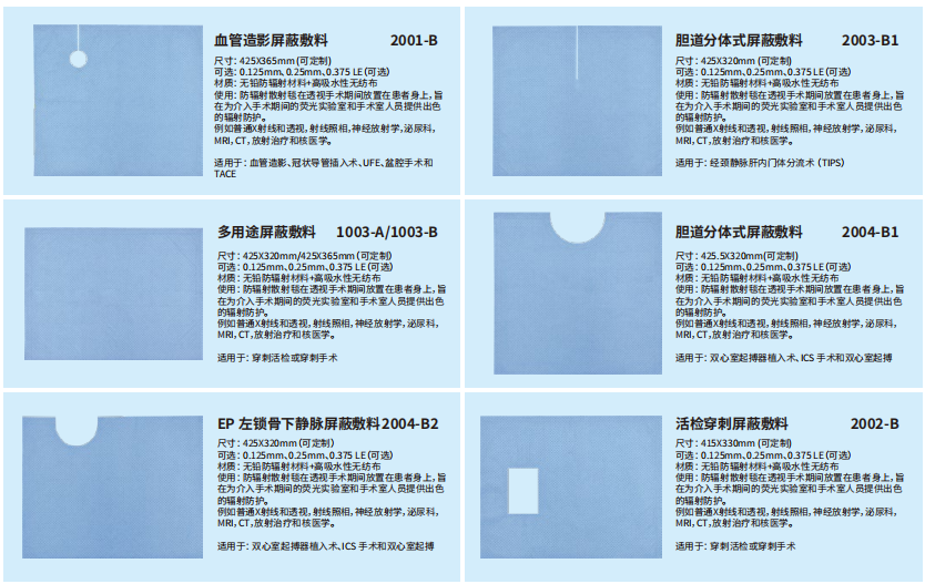 射線防護毯